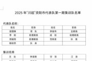 开云-“川超”资阳队公布大名单：共50人入选，全市130余人参加选拔